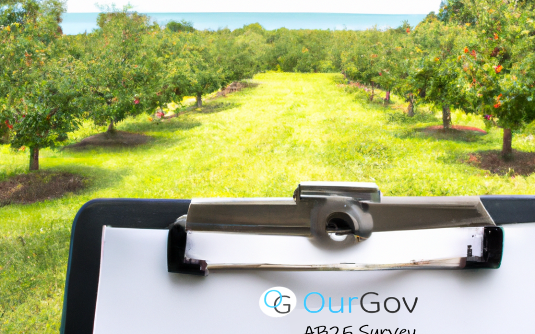 Surveying functionality now available. Survey clients! OurGov lobbying software better than The Wheeler Report press releases launches in Wisconsin